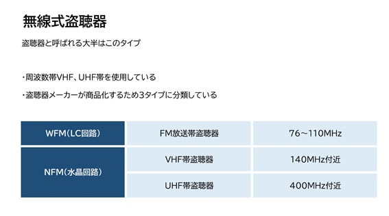 【盗聴・盗撮器発見調査　相談】無線式盗聴器とは｜盗聴・盗撮器発見調査　相談で探偵をお探しならスマイルエージェント金沢にお任せください。